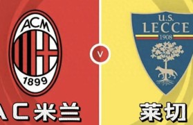 意甲AC米兰vs莱切:我预测2-0、3-0,看好主队大胜